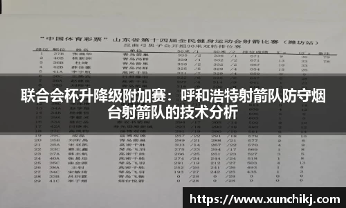 联合会杯升降级附加赛：呼和浩特射箭队防守烟台射箭队的技术分析