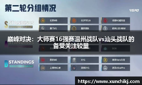 巅峰对决：大师赛16强赛温州战队vs汕头战队的备受关注较量