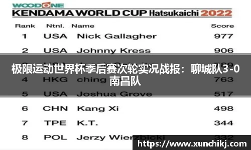 极限运动世界杯季后赛次轮实况战报：聊城队3-0南昌队